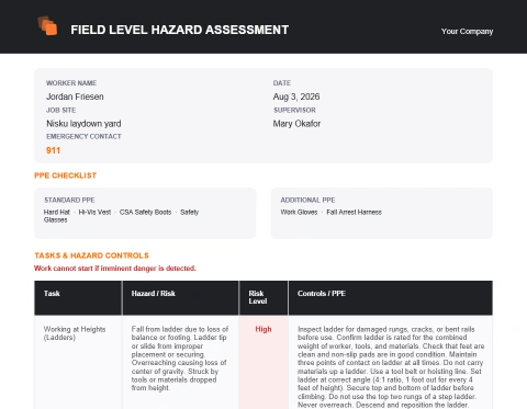 Field Level Hazard Assessment PDF: worker, job site and supervisor, the PPE checklist, and a tasks-and-hazard-controls table