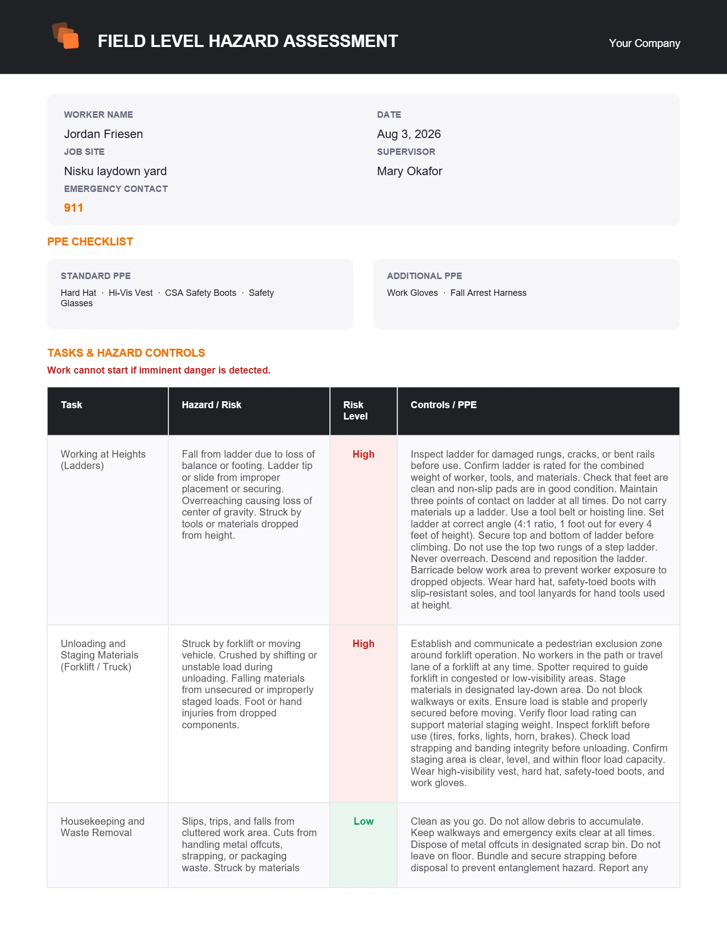 Completed field-level hazard assessment PDF: worker, job site, date and supervisor, the standard and additional PPE lists, and a tasks table giving each hazard its risk level and controls